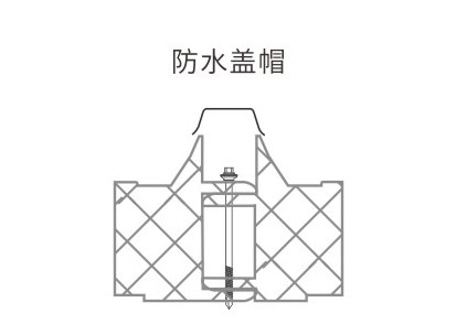 950型岩棉屋面板_三明治板_净化板_夹芯板_利国娱乐国际老牌w66